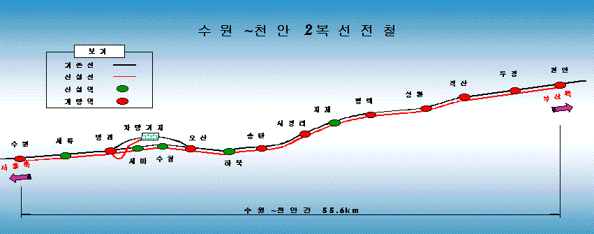 경부선(수도권전철)